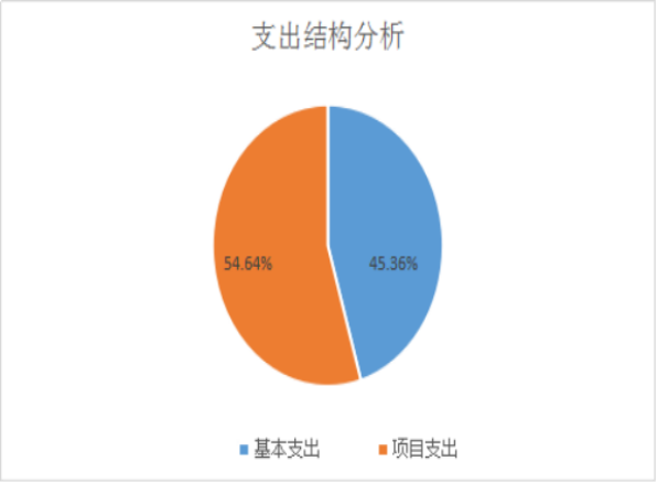 common/preview_resource.action?id=ecc05ffc7819400c884d57fa944b86d2&type=png&jcrVer=1.0